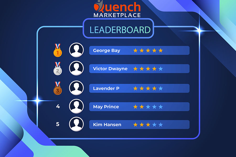 Leaderboard Quench Marketplace